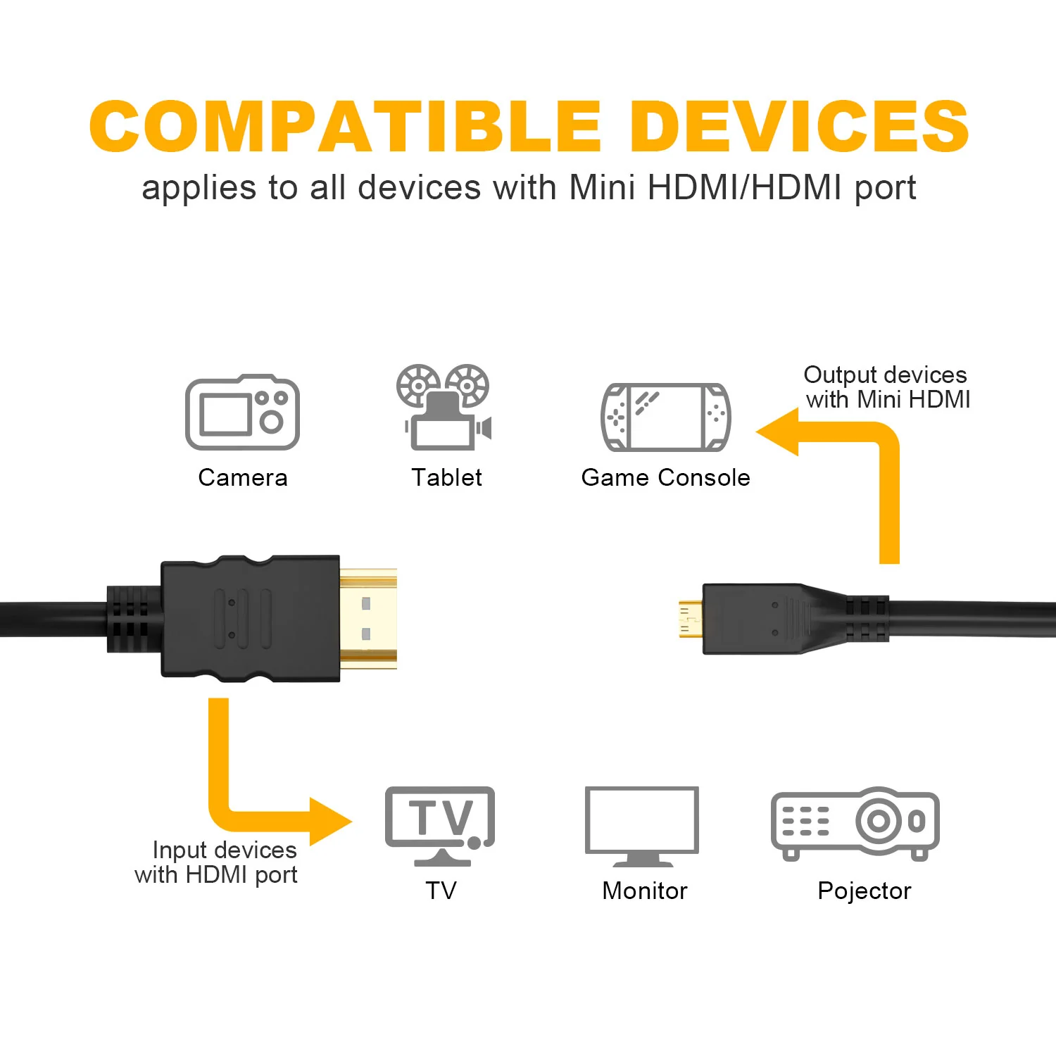 Micro HDMI to HDMI Adapter Cable (Male to Male) - Image 5
