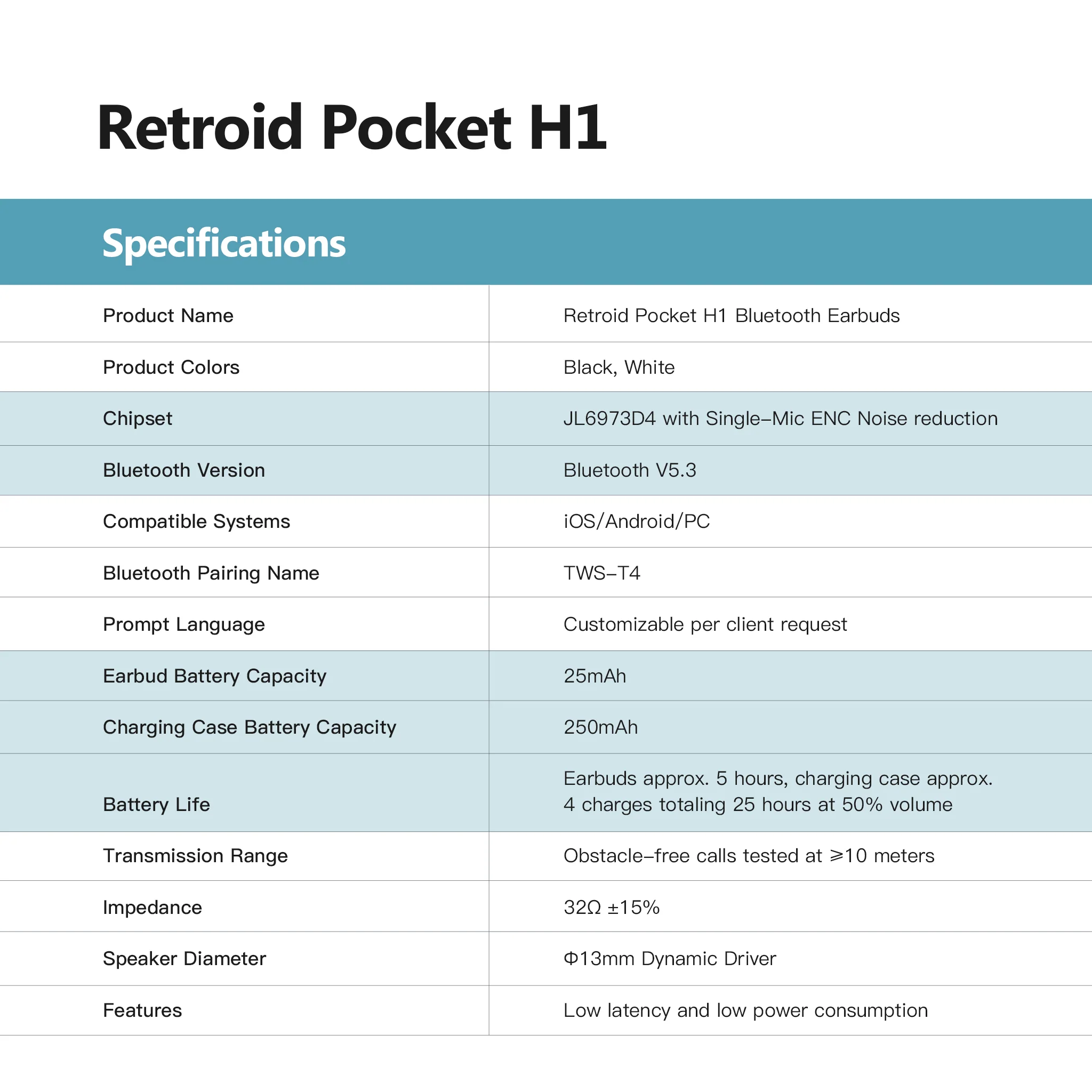 Retroid Pocket Bluetooth Earbuds - Image 9